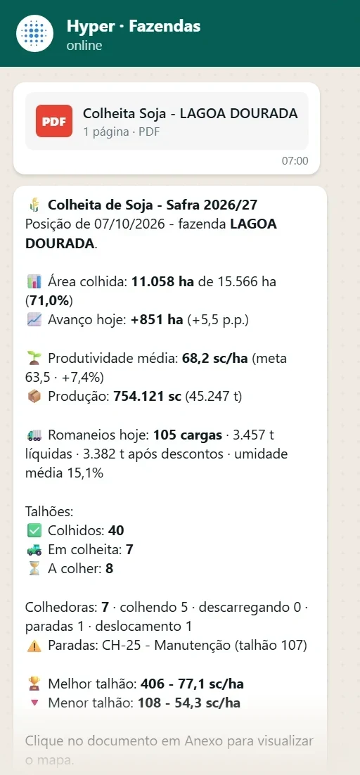 Alerta de colheita recebido no WhatsApp