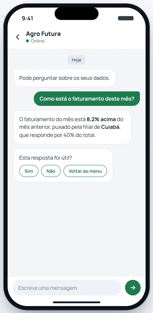 Assistente de IA