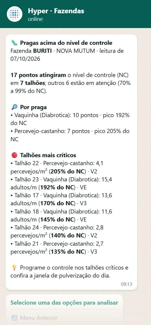 Recebe os talhões críticos, a praga e o % do nível de controle