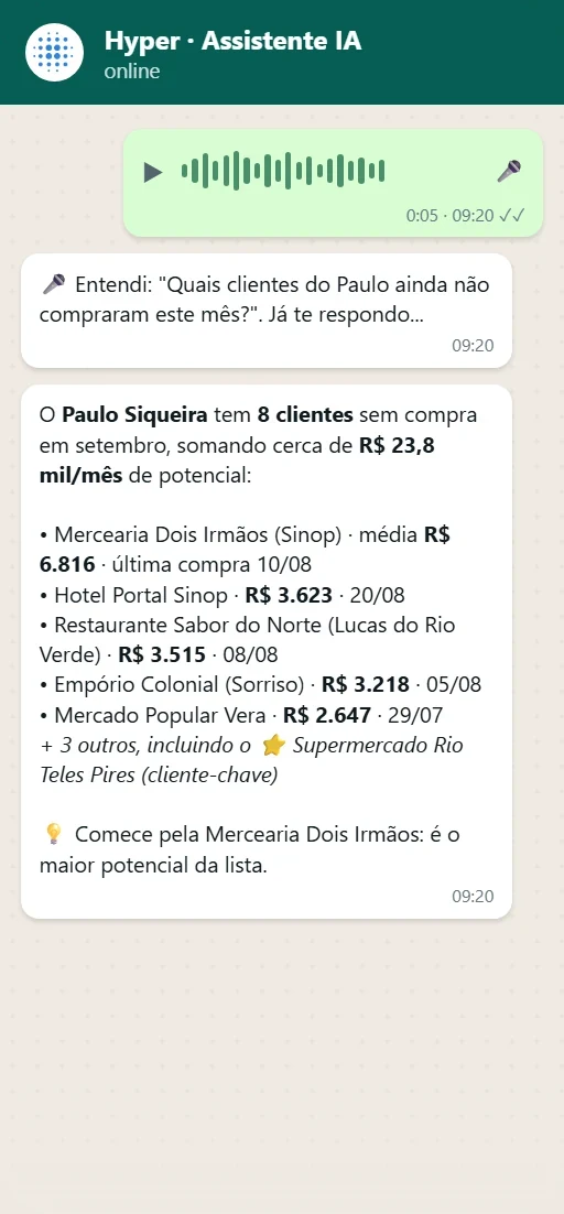 Assistente cognitivo criado pela IA, respondendo por áudio