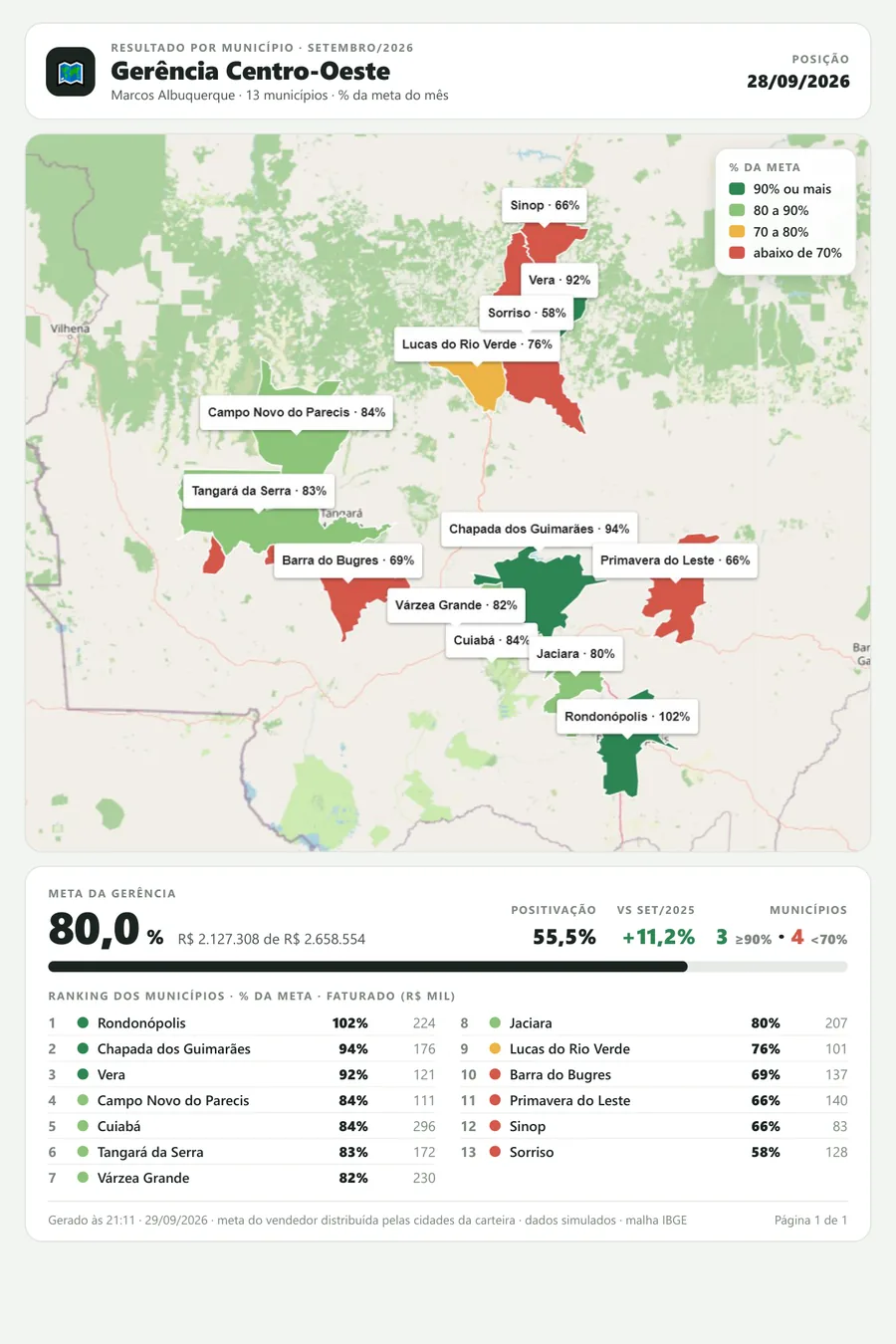 Resultado por município no território